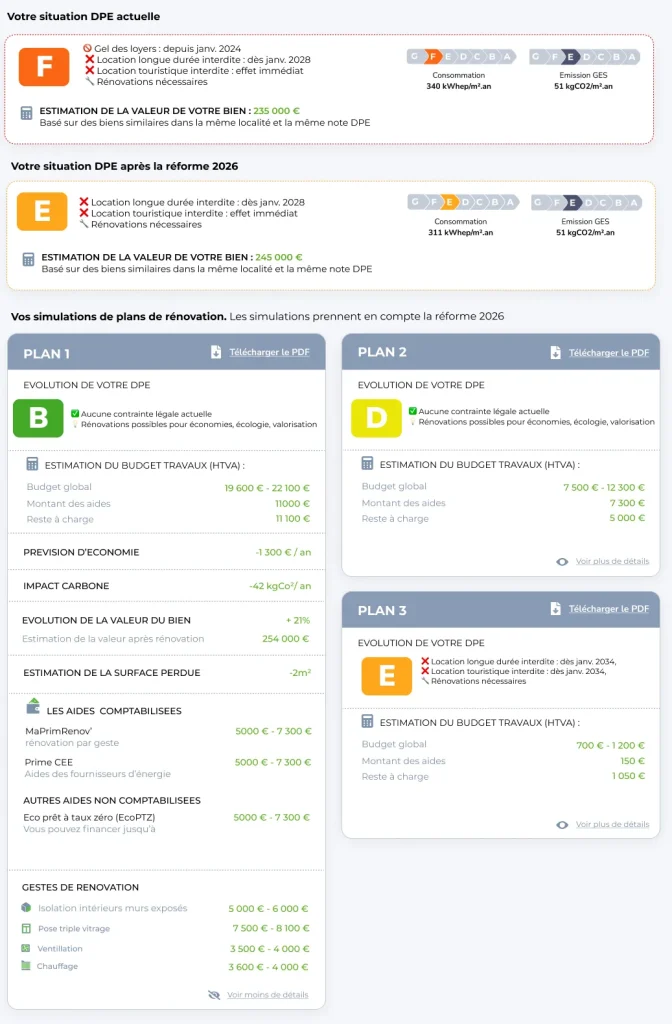 Plans de renovation energetique WATTLESS